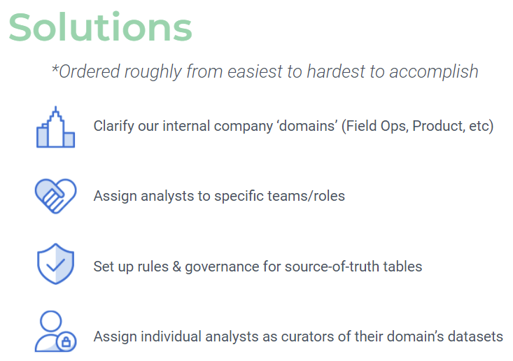 Image of Nate's proposed solutions to Smartsheet's dysfunctional data enrichment structure
